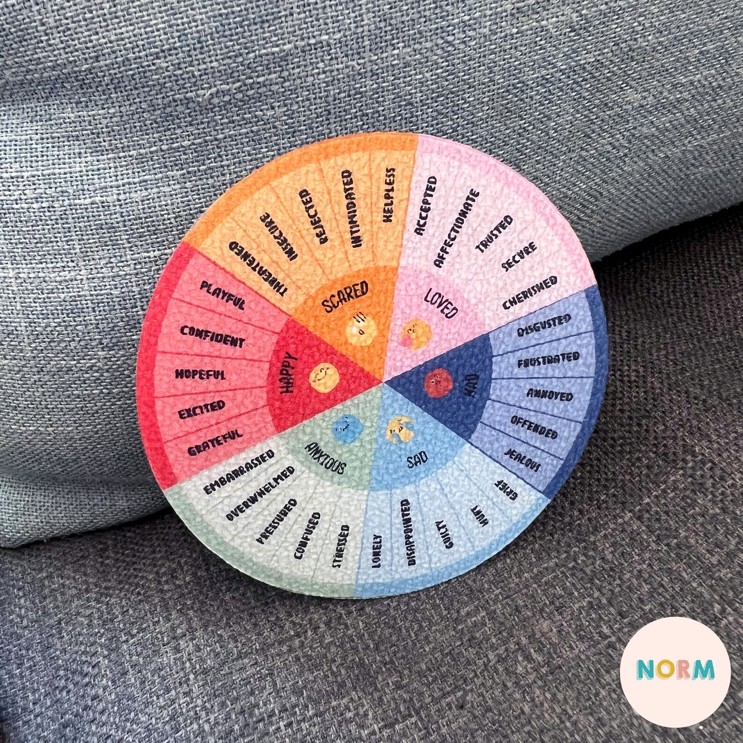 RAINBOW FEELINGS WHEEL Textured Wellness Sticker