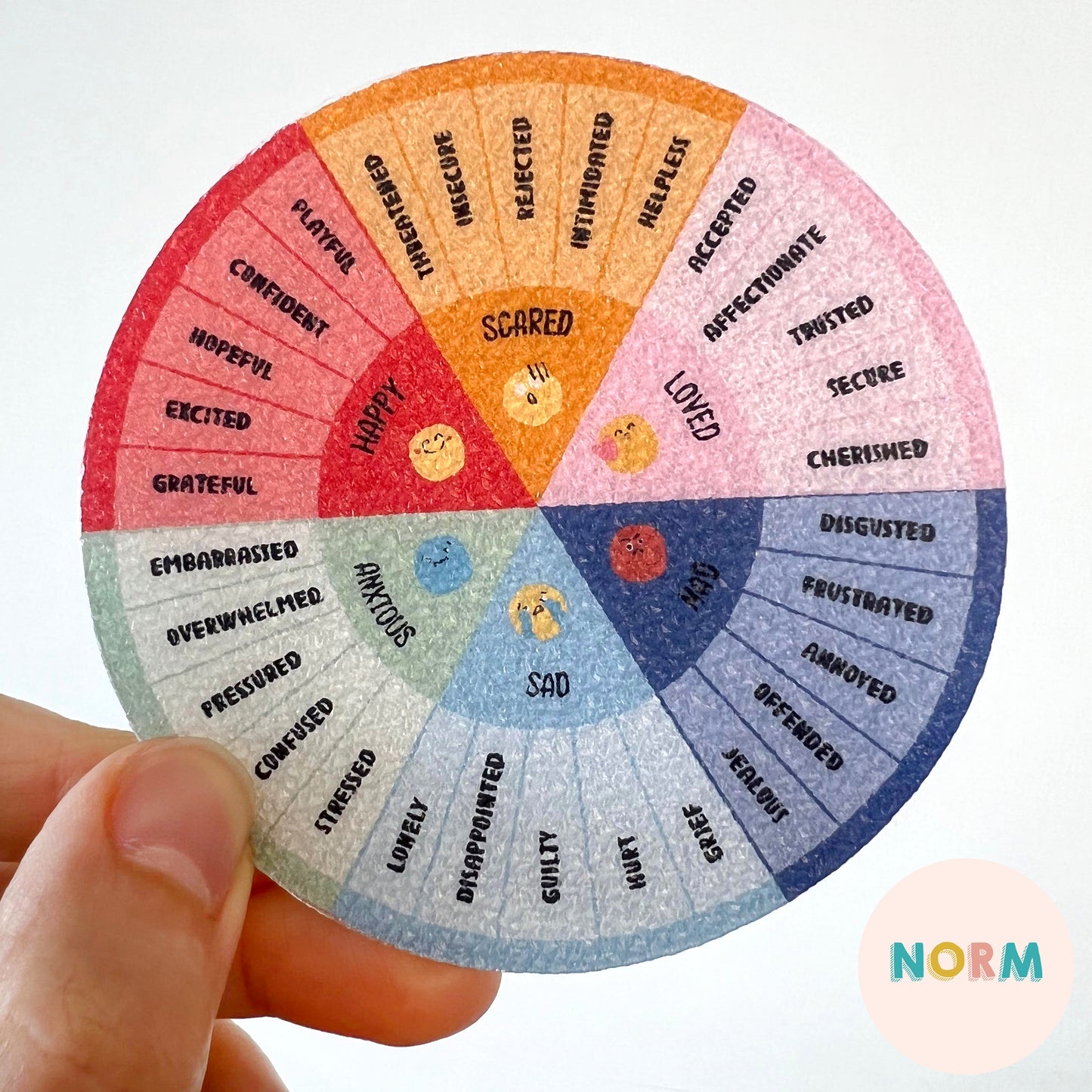 RAINBOW FEELINGS WHEEL Textured Wellness Sticker